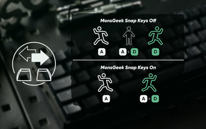 Tastiera meccanica Akko MonsGeek FUN60 con switch magnetici, 60%, tastiera gaming Rapid Trigger 0.01mm, 8K, ARGB, HE/TMR, custom