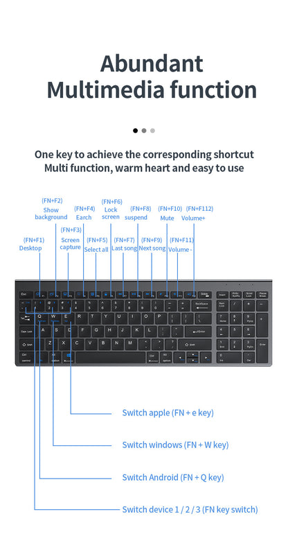 Wireless Keyboard Bluetooth 5.0&3.0&2.4G FN+1/2/3 Dual-Mode 350mAh Ultra Thin Keyboards for Laptop PC TV iPad Macbook Android