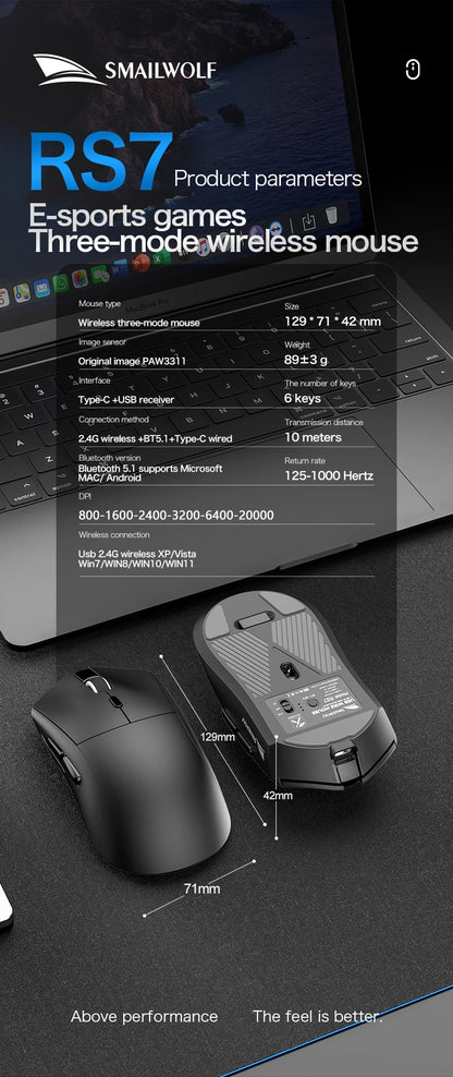 SMAILWOLF RS7 Bluetooth wireless gaming mouse PAW3311 macro driver laptop desktop computer office game 20000dpi