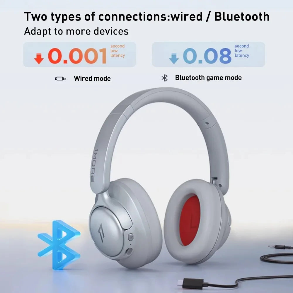 1MORE SonoFlow S Wireless Headphones with 42dB ANC, Hi-Res LDAC Audio, Bluetooth Noise Cancelling Headphones, 90H Playtime