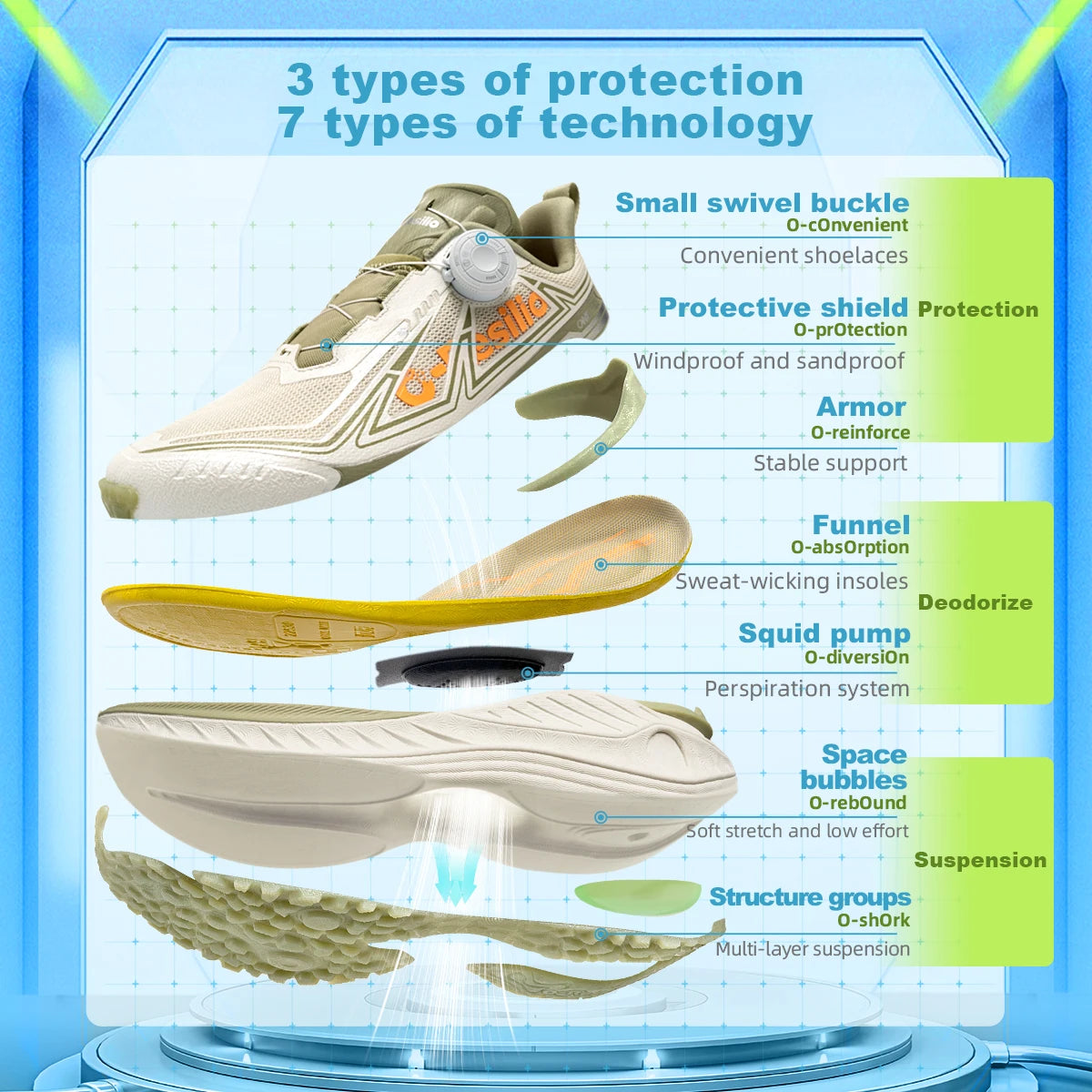 ONEMIX Chaussures de sport décontractées d'automne-hiver pour homme, chaussures de marche en plein air, chaussures légères antidérapantes, chaussures de trekking pour homme