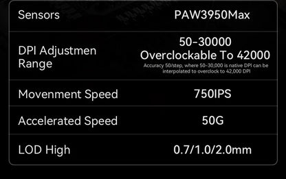 Bezprzewodowa mysz gamingowa Attack Shark R2 PAW3950 8K ze stopu magnezu, lekka mysz gamingowa Bluetooth Tri-Mode do gier/biura