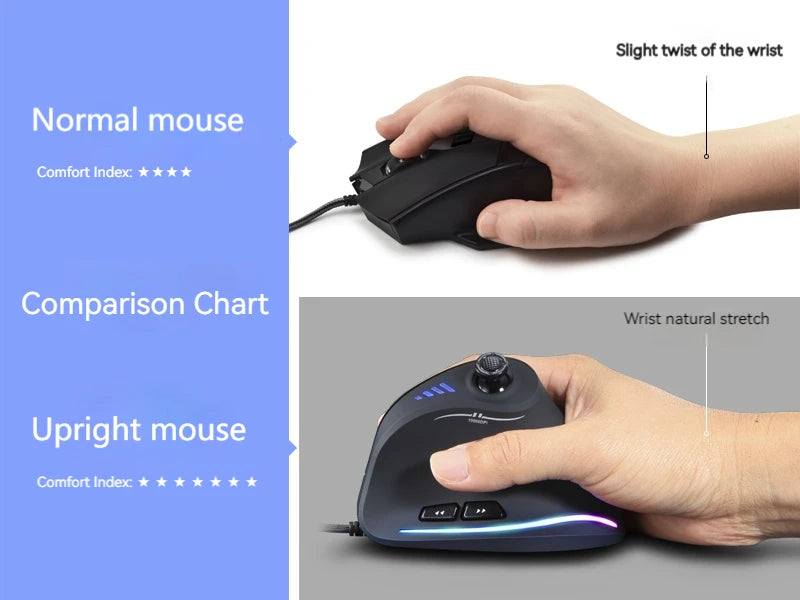 ZELOTES C18 Upright Ergonomic Gaming Mouse, 10000 DPI Wired Vertical Optical Mouse with 11 Programmable Buttons for PC, Office & Gaming
