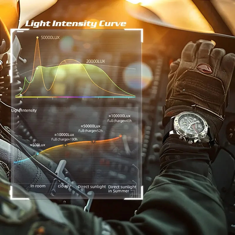 NORTH EDGE  Men's Watches Solar Power 316 stainless steel Case Quartz Watch For Men Pilot Waterproof 50M Stopwatch