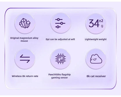 Wlmouse Mini Pro professionell mus i lätt magnesiumlegering, trådlös gamingmus med tre lägen, 8K polling rate, PAW3950, DPI30000