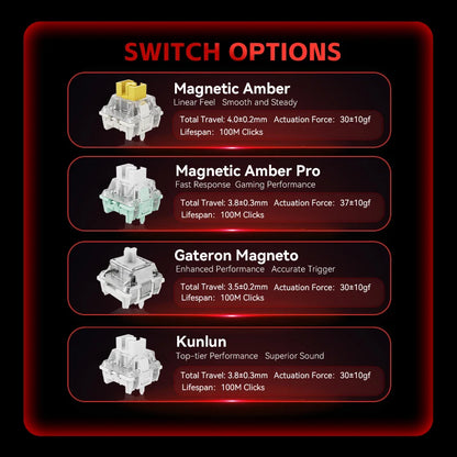 FGG MADLIONS MAD 60/68 HE Wired Gaming Keyboard Magnetic Switch 8K 60% Layout Hot Swappable Rapid Trigger RGB Custom Keyboard