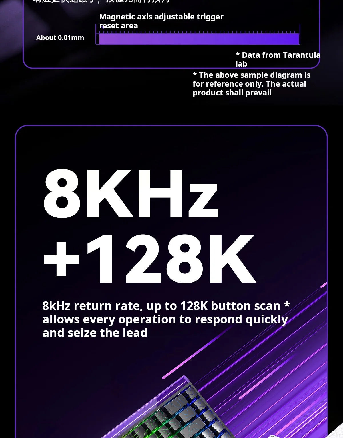 Tastiera meccanica gaming AULA HERO 68 HE con asse magnetico RT, cablata, illuminazione RGB, polling rate 8K e incisione laterale