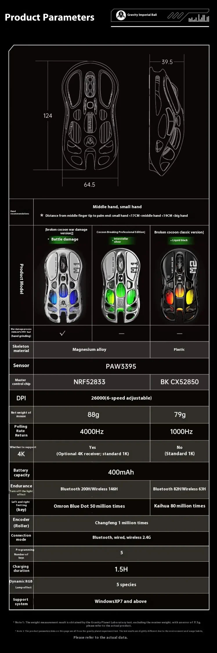 New GravaStar M1 M2 Wireless Magnesium Alloy Gaming mouse PAW3395 4K 26000DPI bluetooth 2.4G wired Hollow design Gamer Mouse