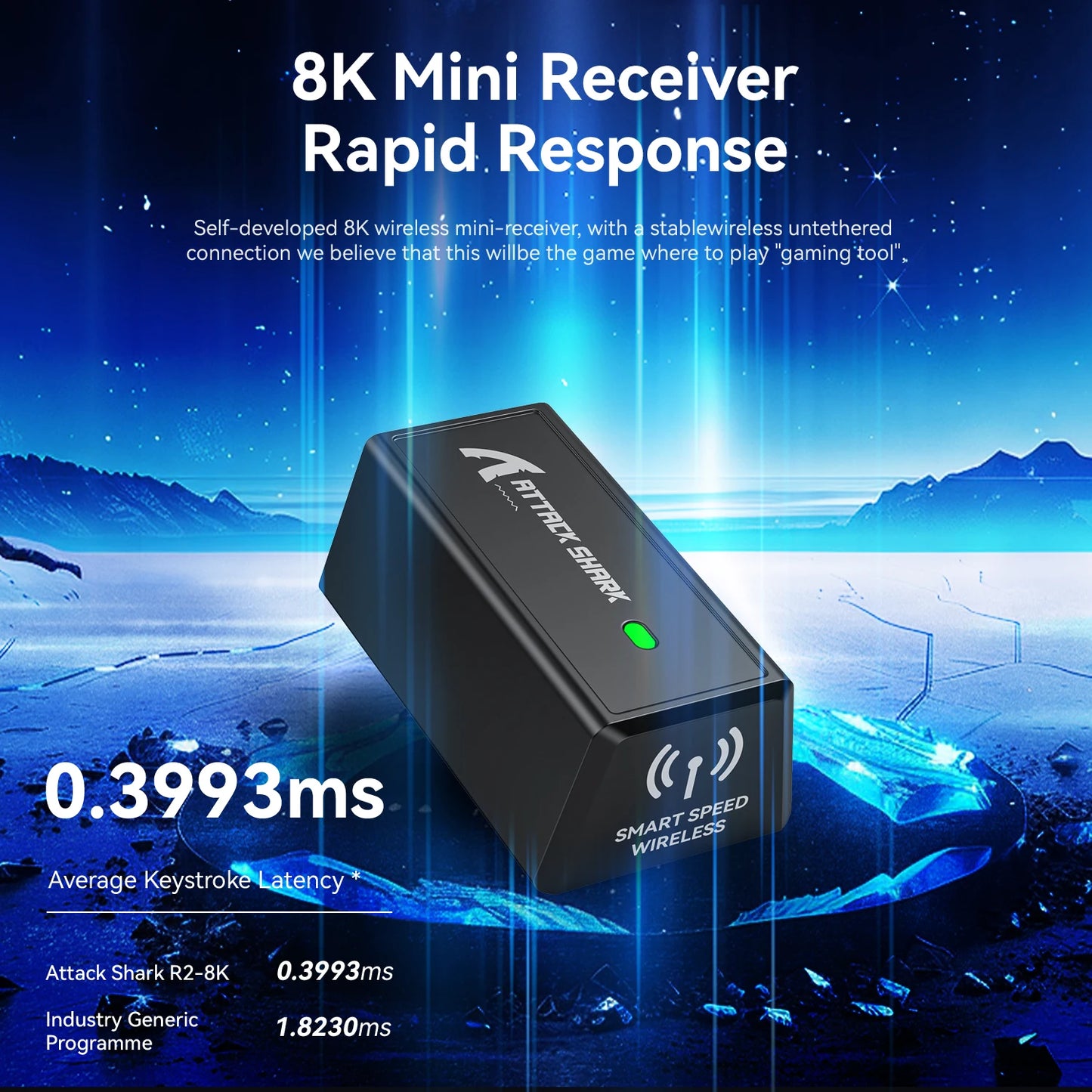 Bezprzewodowa mysz gamingowa Attack Shark R2 PAW3950 8K ze stopu magnezu, lekka mysz gamingowa Bluetooth Tri-Mode do gier/biura