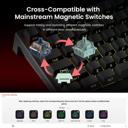 Tastiera AKKO TAC75 HE con switch magnetici 75% Gaming Keyboard Rapid Trigger 0.005mm 8K RGB cablata Esports, tastiera custom per gamer