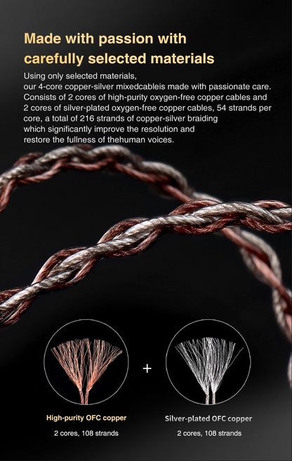 TRN RedChain Earphones Silver-Plated Copper OFC Copper Upgrade Cable with Swappable Connectors 2.5/3.5/4.4 For TRN MT1 MAX TA4