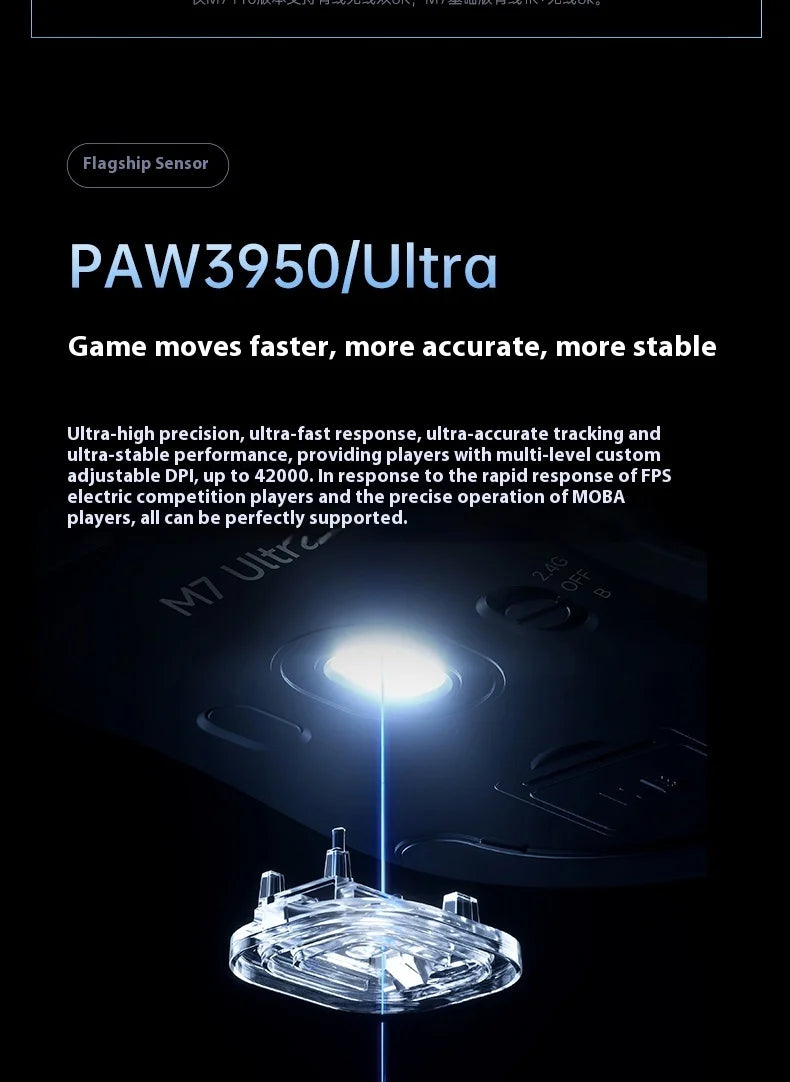 MCHOSE M7 Ultra ergonomická herná myš PAW3950 Super Sensor TOPSPEED s frekvenciou snímania 8000Hz, ľahký dizajn, Realtek Master Mice