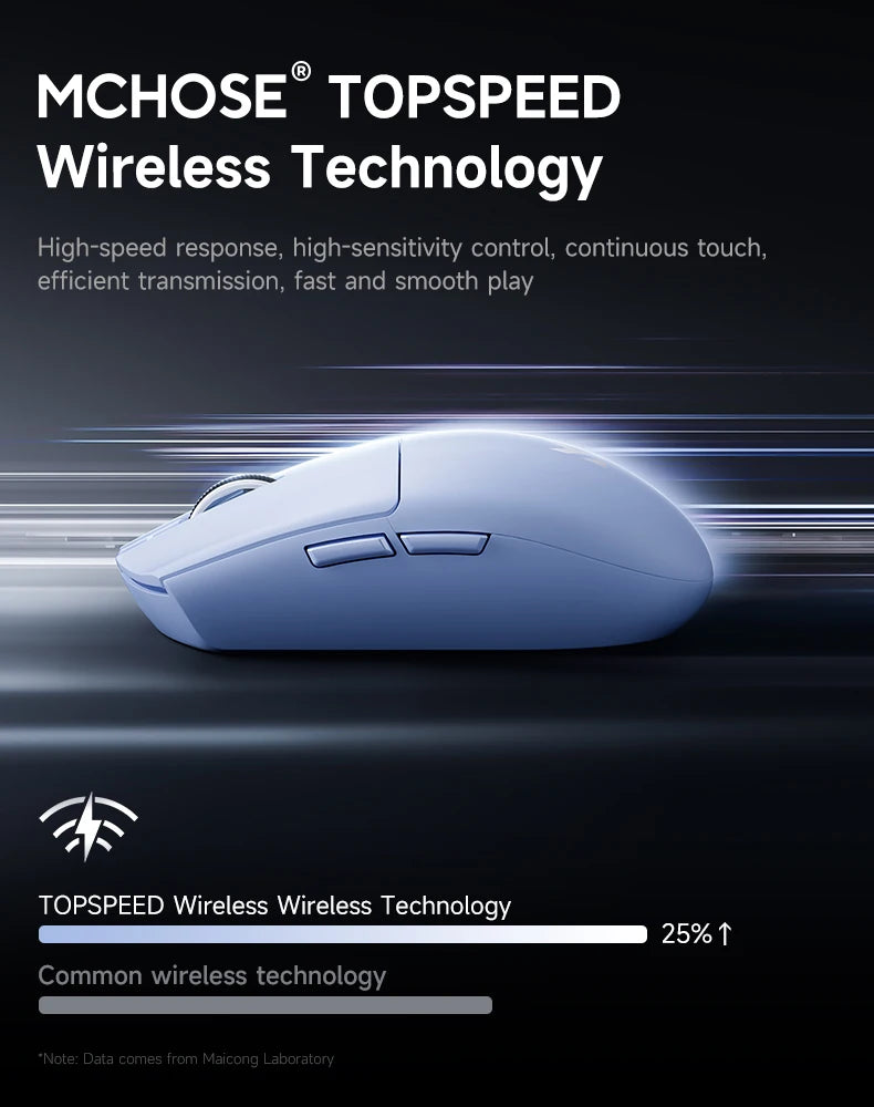MCHOSE G3 V2 Pro/Ultra Lightweight E-sports Mouse Three mode Gaming office wireless Bluetooth PAW3395 Fully self-developed
