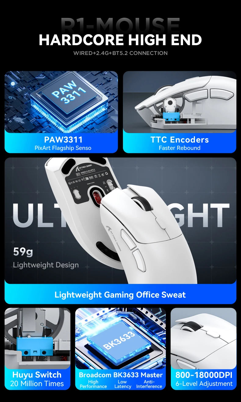 Ratón gaming inalámbrico Attack Shark R1 trimodo 2.4G Bluetooth con cable, 18K DPI, 1000Hz, sensor PAW3311, 59g, ligero y recargable