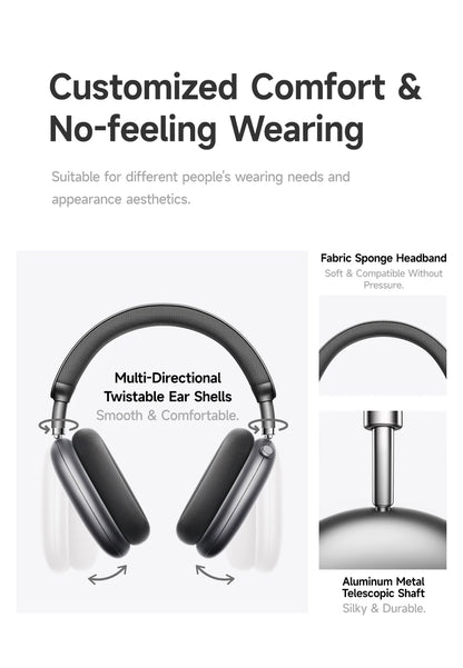 Auriculares inalámbricos Picun F8 Pro ANC con seguimiento de cabeza, audio espacial 3D, ANC -52dB, sonido HIFI, Bluetooth, micrófono HD ENC, baja latencia y APP