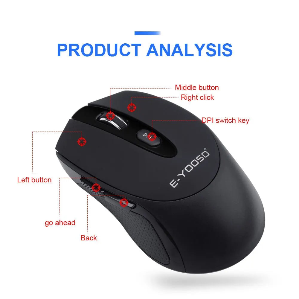E-YOOSO E-1020 USB 2.4G Wireless Gaming Noiseless Mute Office Mouse 2400 DPI Optical Game Mice Ergonomic for Laptop PC Computer
