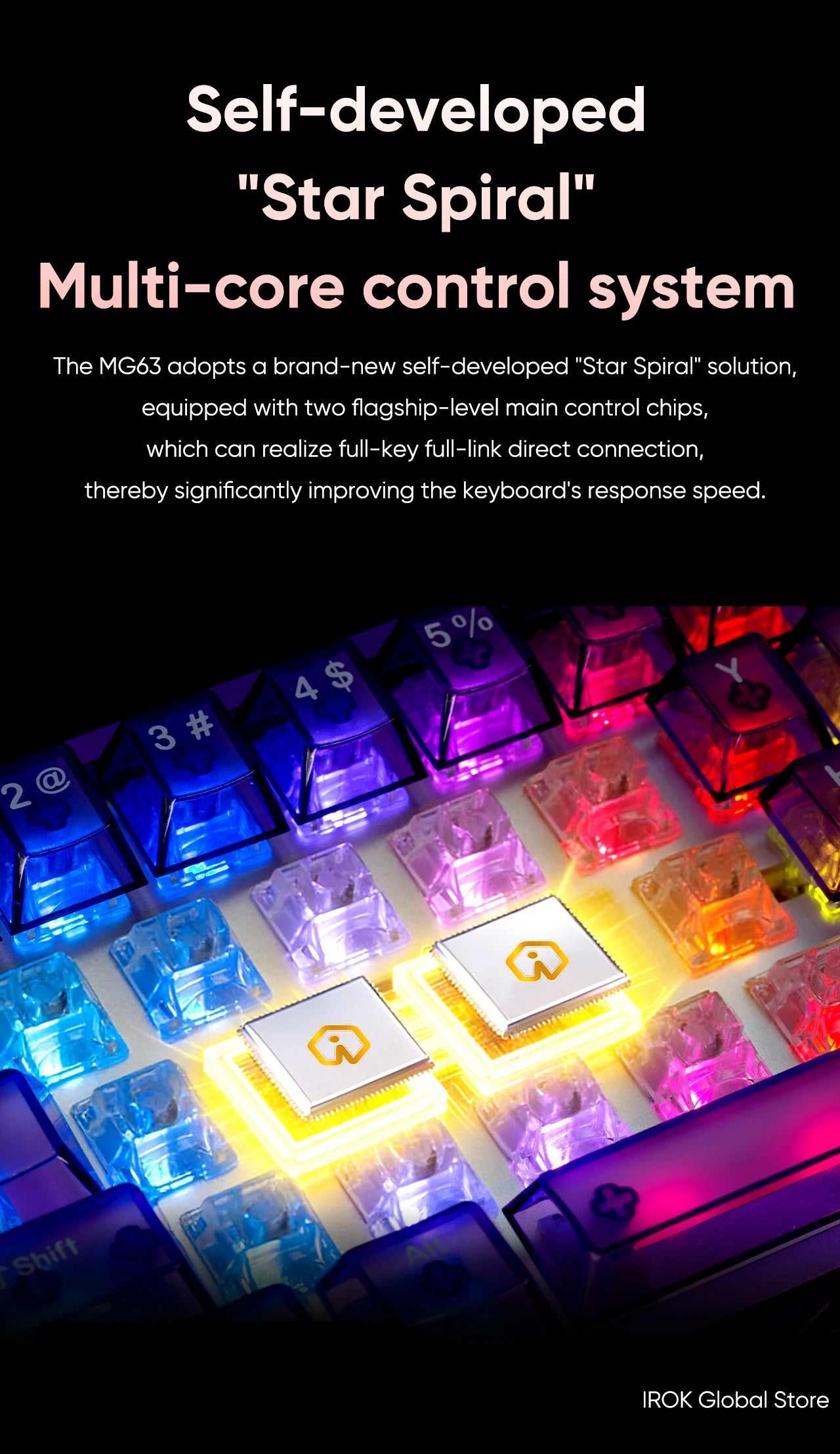 IROK MG63 Hollow Aluminium Gaming Magnetic Mechanical Keyboard 60% RT0.001mm 8KHz 0.07ms 512K RGB Hot Swap Wired Gamer Keyboard