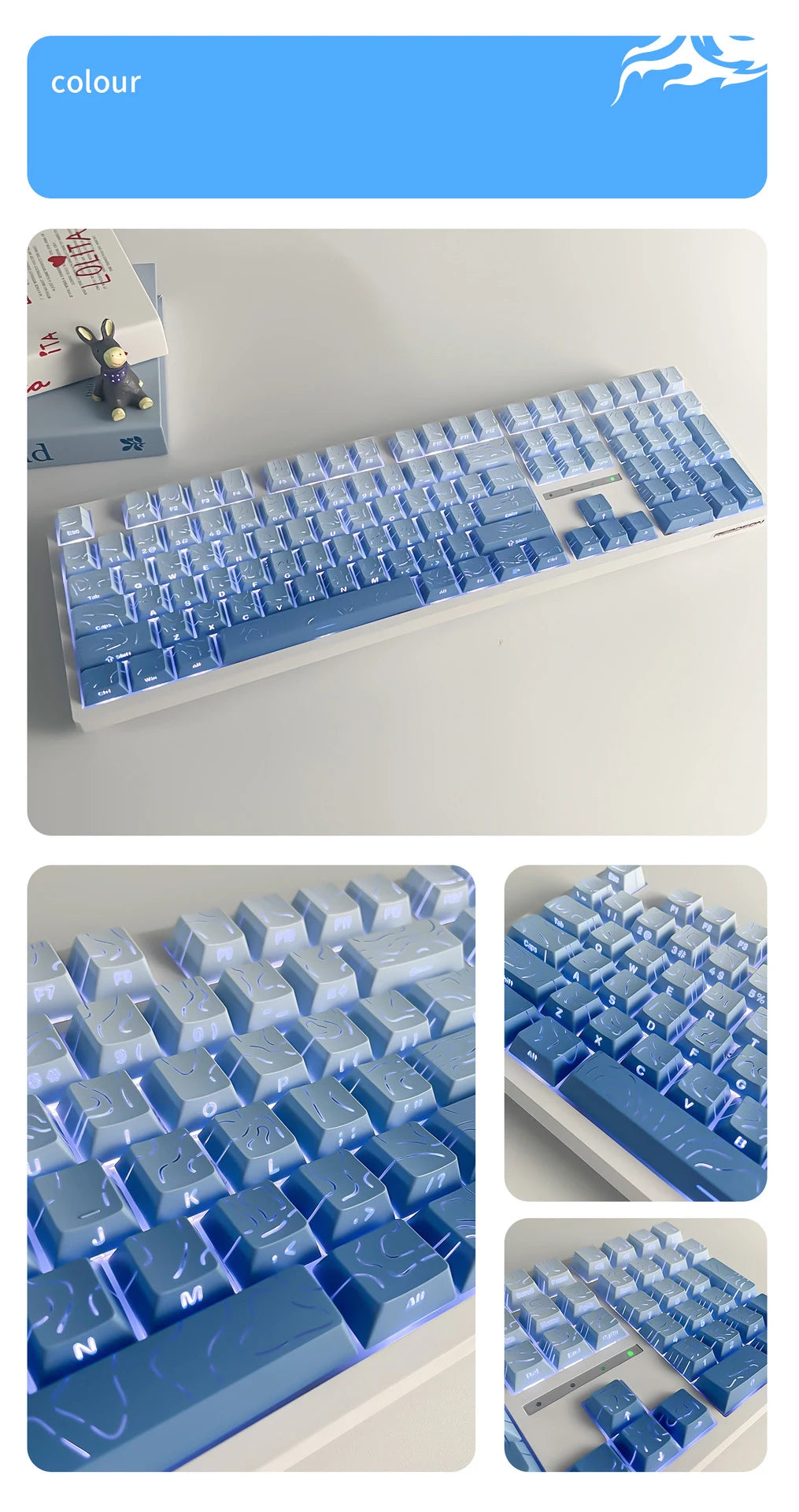 Topographic 4.0 Side Printed Keycaps ISO Enter Cherry Profile Double Shot PBT Keycaps For MX Switch Gamer Keyboard