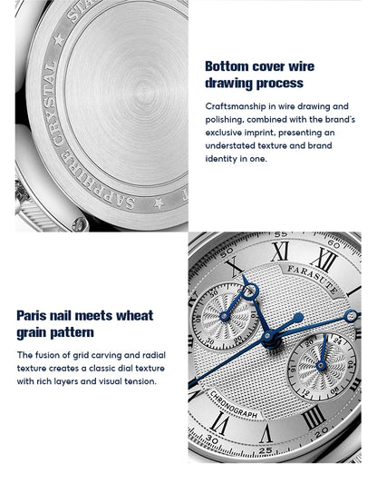 FARASUTE 2025 New Retro Mens Watches Quartz Watch For Men Speed Sports Chronograph AR Coating Sapphire VK64 Clock Reloj Hombre