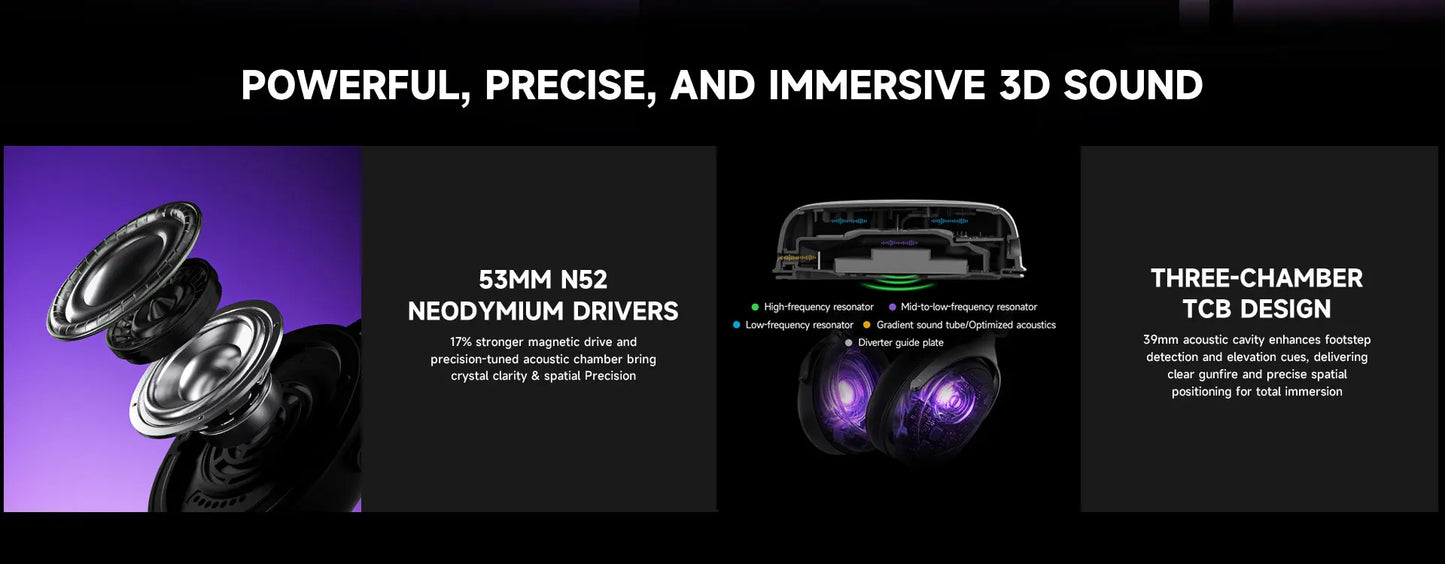 Auriculares gaming AKKO Verge S9 con micrófono – Driver de 53mm, Bluetooth 5.3 inalámbrico de cuatro modos, sonido envolvente 7.1, auriculares gaming profesionales para FPS