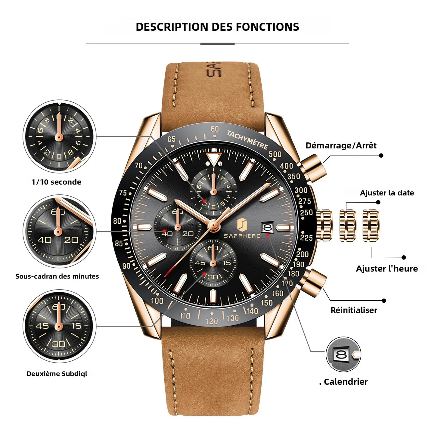 SAPPHERO Men Chronograph Watch High Precision Quartz Movement Blue Dial Date Display 50M Waterproof Luxury Sport Wristwatch Gift