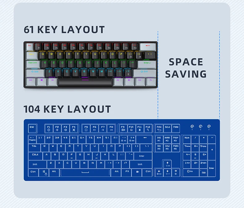 Tastiera meccanica da gaming cablata mini APAYADO K61 60% Phantom RGB, 61 tasti, switch Red/Blue, ergonomica, portatile per PC/laptop