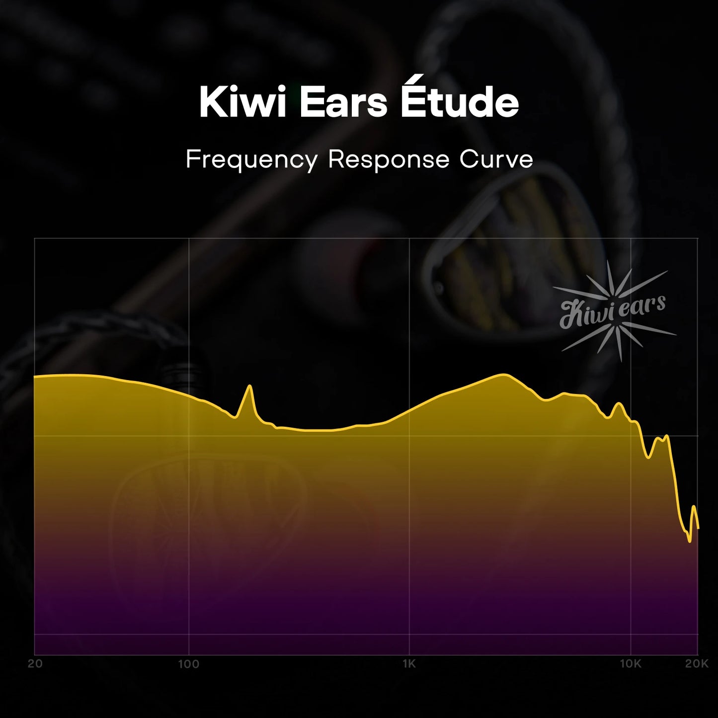 Linsoul Kiwi Ears Étude Beryllium DD + 3BA + Vibration Transducer HIFI IEM Earphone with Precision Tuning Wired Earbuds