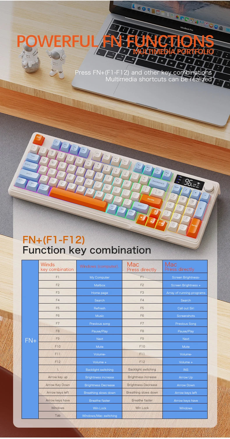 Tastiera wireless Bluetooth M96 FREEWOLF con display digitale, retroilluminazione RGB, batteria da 2000mAh e keycap PBT per PC/laptop