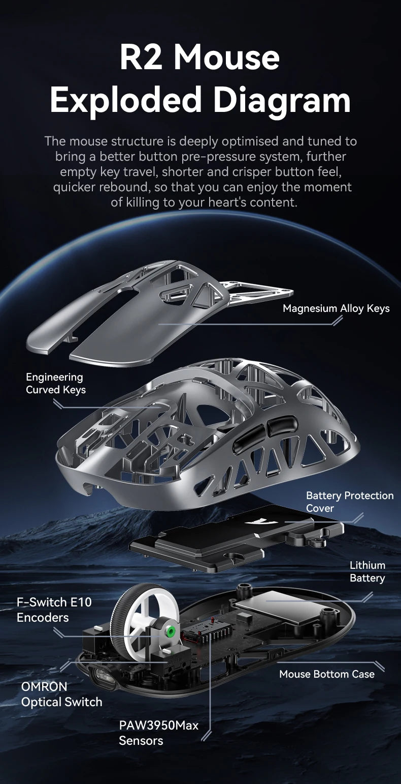 Bezprzewodowa mysz gamingowa Attack Shark R2 PAW3950 8K ze stopu magnezu, lekka mysz gamingowa Bluetooth Tri-Mode do gier/biura