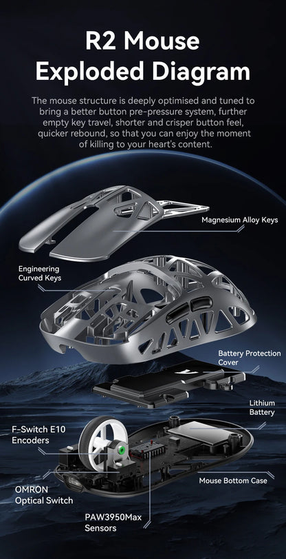 Bezprzewodowa mysz gamingowa Attack Shark R2 PAW3950 8K ze stopu magnezu, lekka mysz gamingowa Bluetooth Tri-Mode do gier/biura