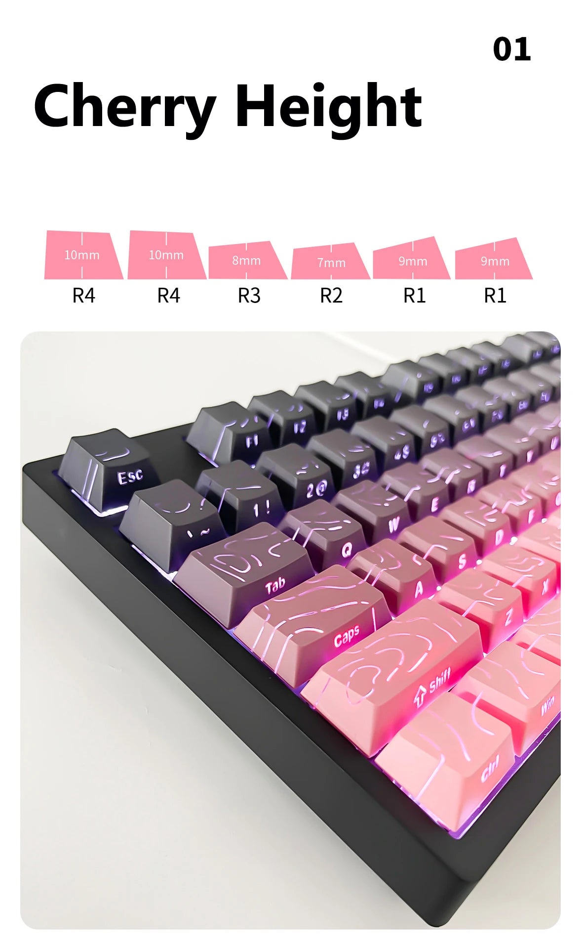 Topographic 4.0 Side Printed Keycaps ISO Enter Cherry Profile Double Shot PBT Keycaps For MX Switch Gamer Keyboard