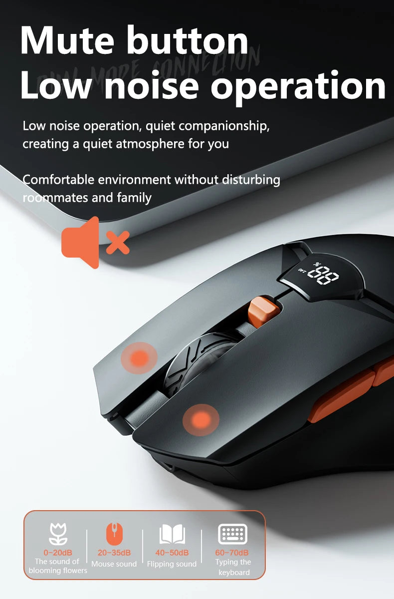 Warvank SX01 Wireless Gaming Mouse Smart Screen Display 6-speed DPI Adjustment 600mAh Rechargeable Silent Office Bluetooth Mouse