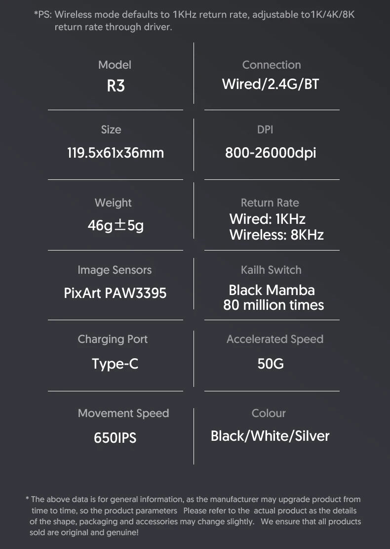 Mouse de gaming ATTACK SHARK R3 din aliaj de magneziu cu structură tip fagure, ultra-ușor, 8K Hz, senzor PAW3395, 26000 DPI, carcasă ergonomică