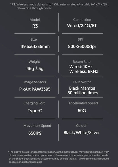 Mouse de gaming ATTACK SHARK R3 din aliaj de magneziu cu structură tip fagure, ultra-ușor, 8K Hz, senzor PAW3395, 26000 DPI, carcasă ergonomică