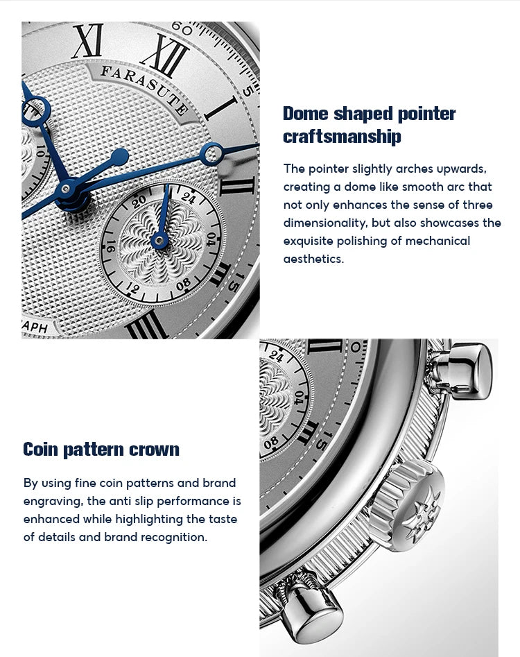 FARASUTE 2025 New Retro Mens Watches Quartz Watch For Men Speed Sports Chronograph AR Coating Sapphire VK64 Clock Reloj Hombre
