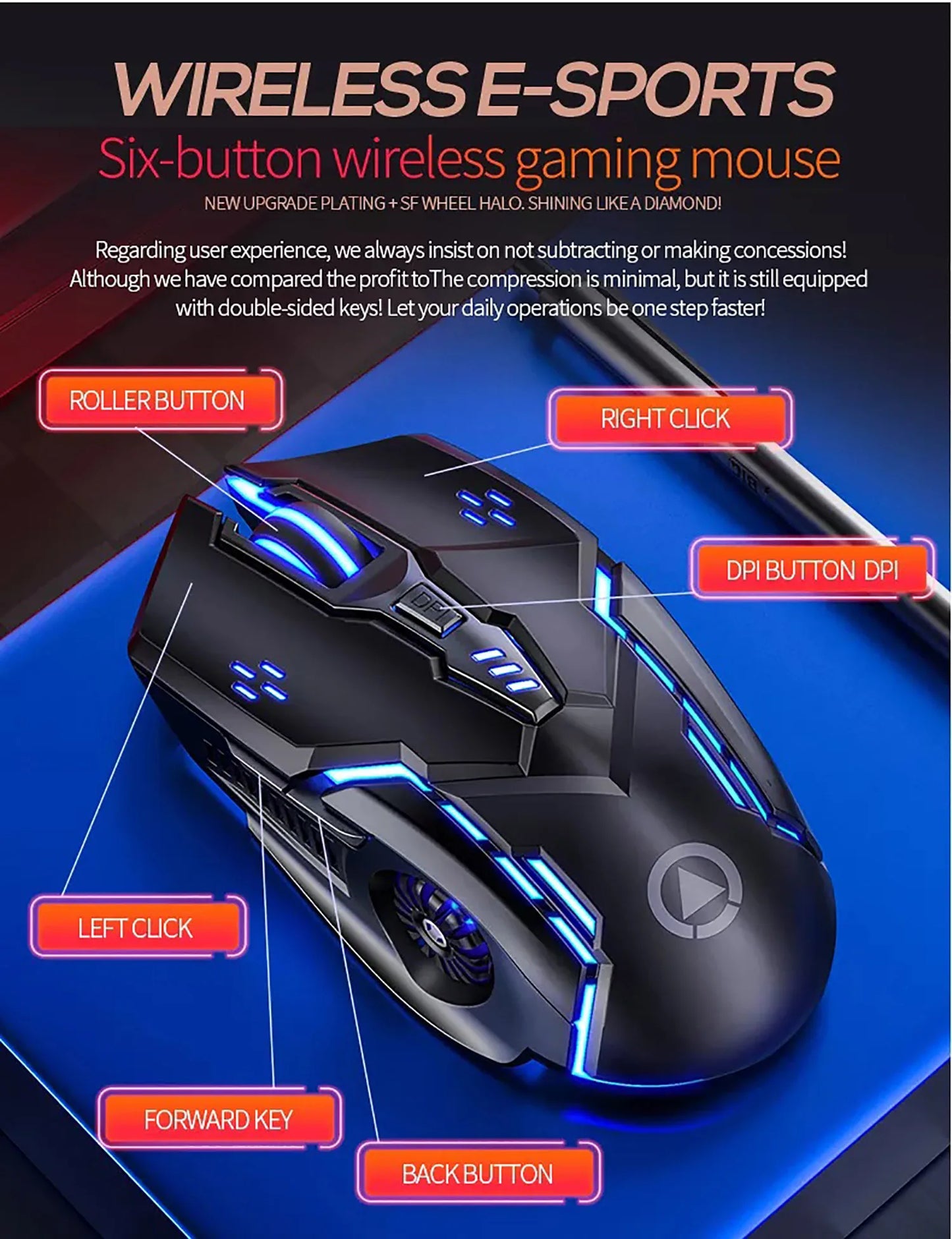 G5 Wired Gaming Mouse with RGB Backlight, High Sensitivity 6-Button Programmable Gaming Mouse for PC, Laptop & Computer