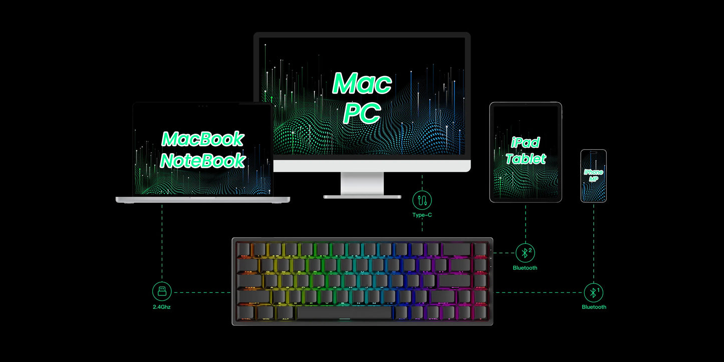 Teclado magnético Akko MonsGeek FUN68 FUN60 PRO&MAX HE 60% 65% para gaming, teclados gaming Rapid Trigger 8K, teclado personalizado para gamer e esports