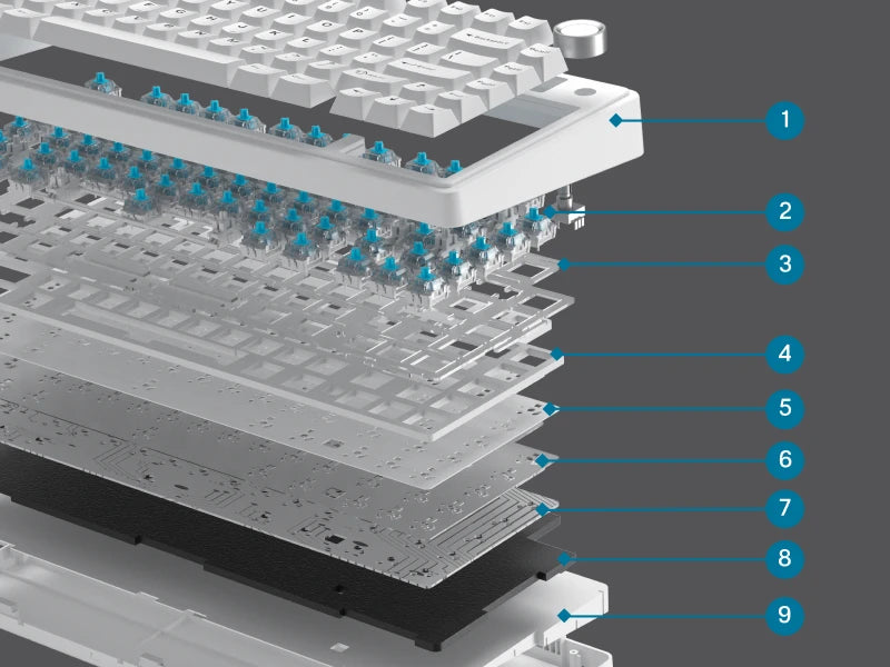 EPOMAKER x AULA F75 Teclado mecánico con cable 75% ANSI US Layout, montaje gasket, hot-swap, para Mac/WIN/Android, con perilla