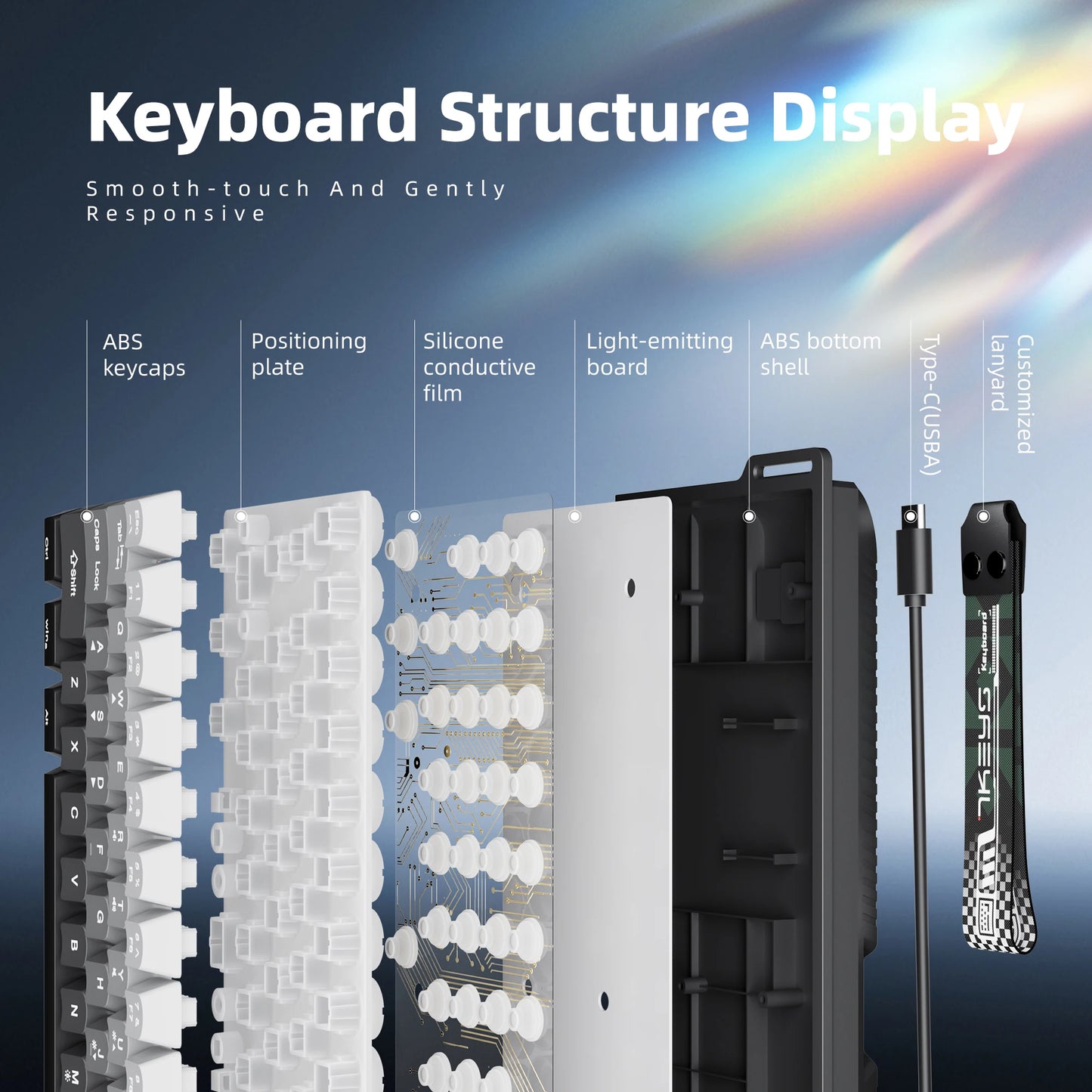 60% kompakte kabelgebundene Tastatur mit RGB-Hintergrundbeleuchtung und Keycaps mit Farbverlauf, geeignet für Windows-Tablets, Laptops und Gamer.