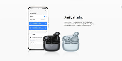 Xiaomi Redmi Buds 8 Pro Bluetooth 5.4 Wireless Earbuds – 55dB Active Noise Cancelling Earbuds with LDAC Audio, 35H Battery Life & AI Call Noise Reduction