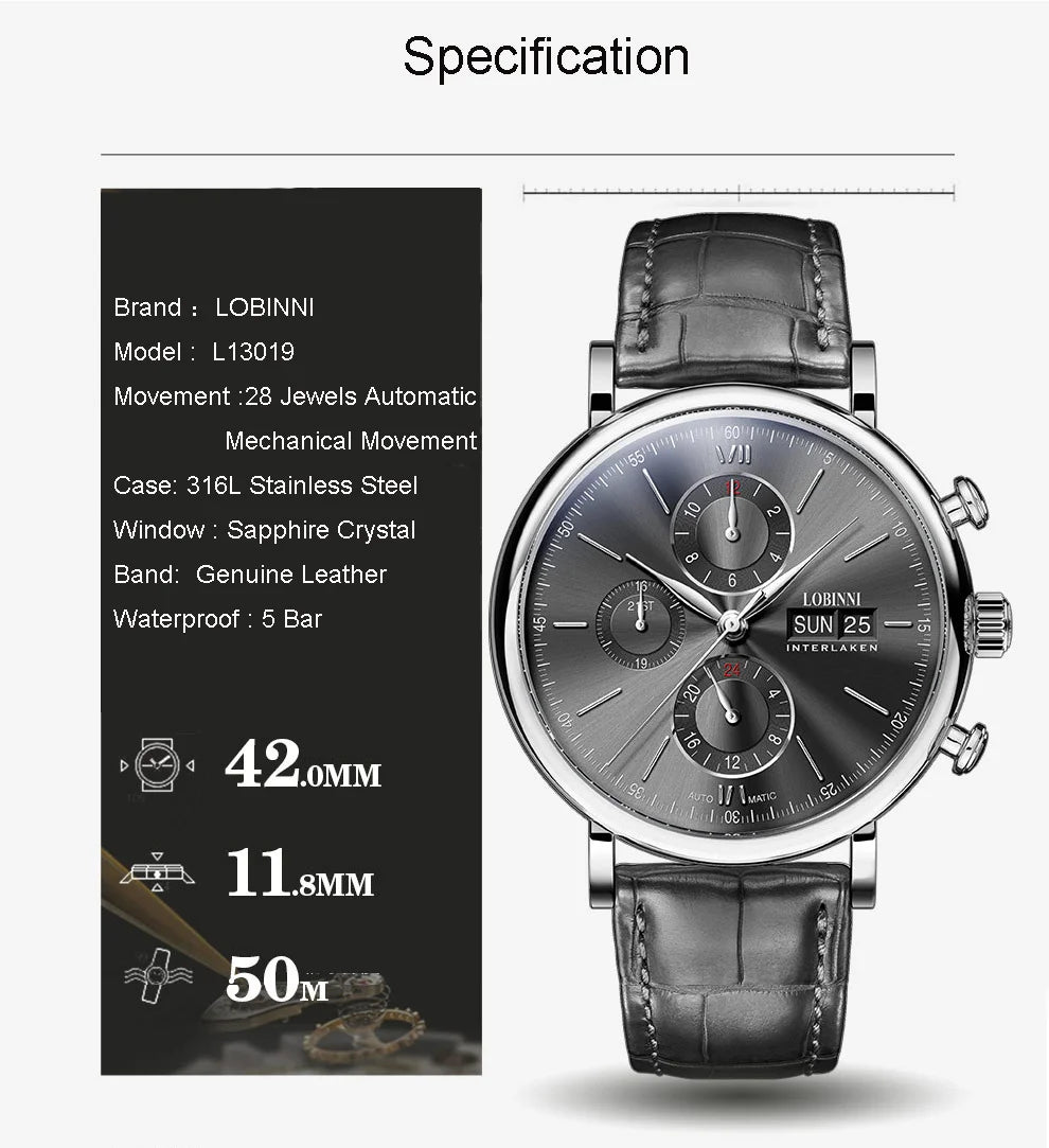 Luxury Brand Switzerland LOBINNI Perpetual Calendar Seagull Automatic Mechanical Men's Watches Sapphire Multi-function L13019-11