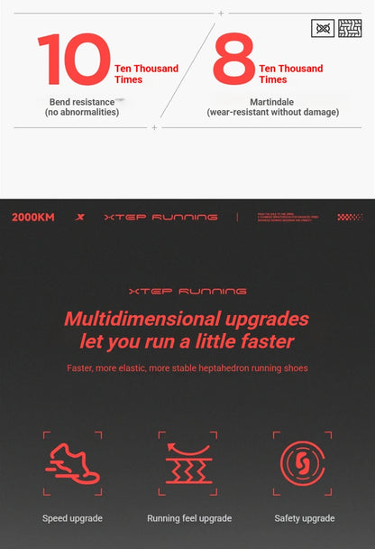 Xtep 2000km 5.0 Shoes Soft Training Sneakers Cushion Durable Professional Combat Universal Jogging Shoes 874119110023