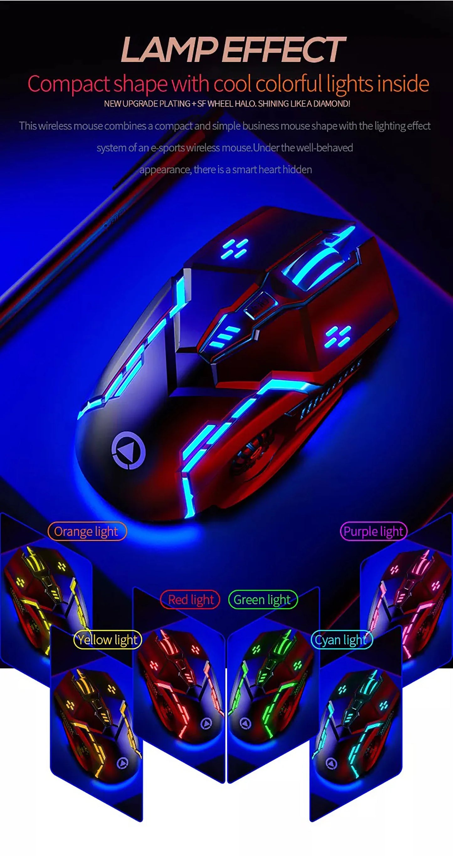 G5 Wired Gaming Mouse with RGB Backlight, High Sensitivity 6-Button Programmable Gaming Mouse for PC, Laptop & Computer