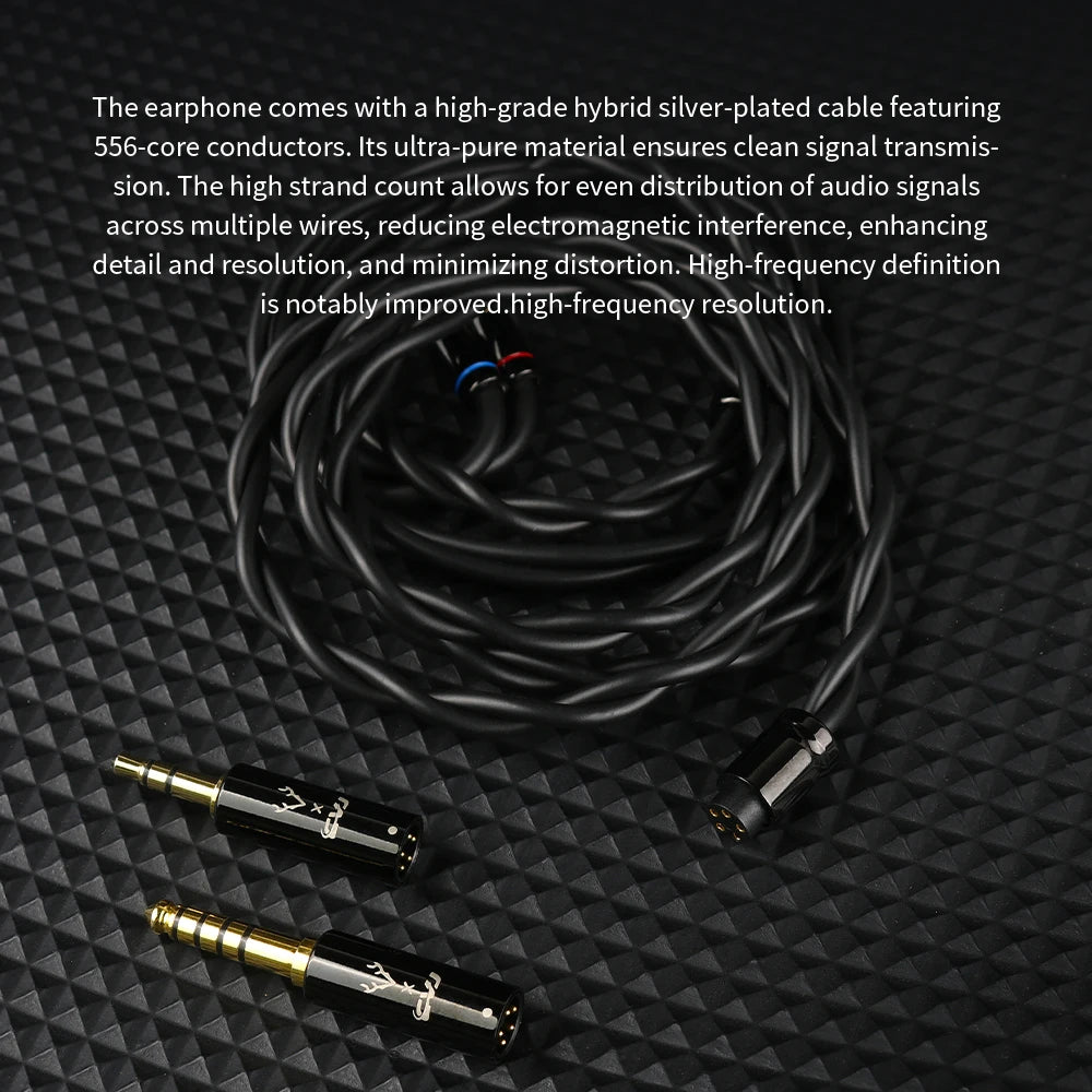 CVJ X R2E3 Medusa  Dynamic Driver In-Ear Earphone Dual Layer Acoustic Design Venting System Perfect for Audiophiles Unleash