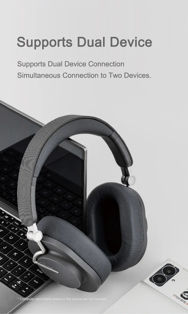 MOONDROP EDGE High-Fidelity Portable Wireless ANC Headphone Bluetooth 5.4 LDAC headset