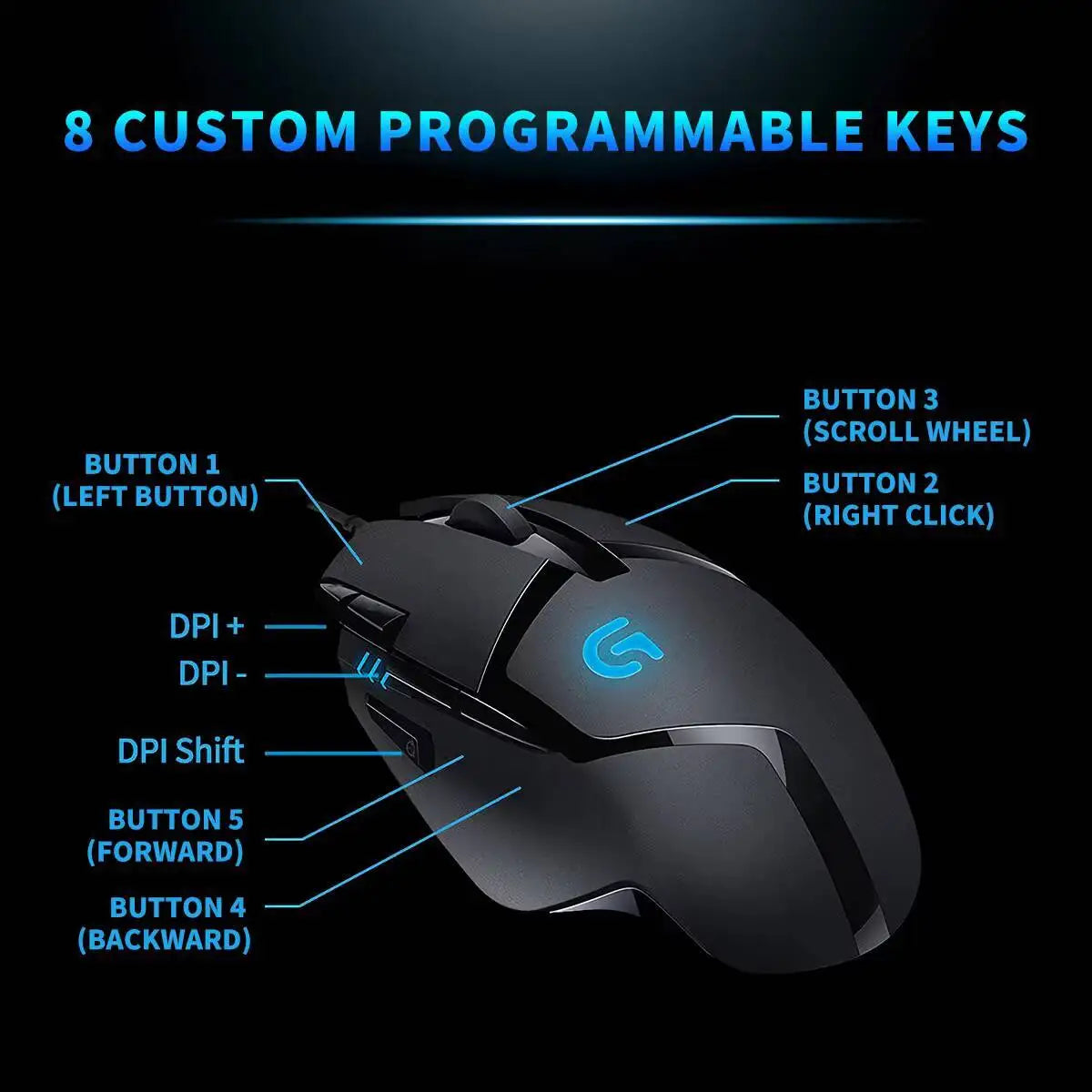 Logitech G402 Wired Gaming Mouse 32-Bit ARM Processor 8 Buttons 500 IPS Anti-Slip for All-Day Gaming and Work Sessions