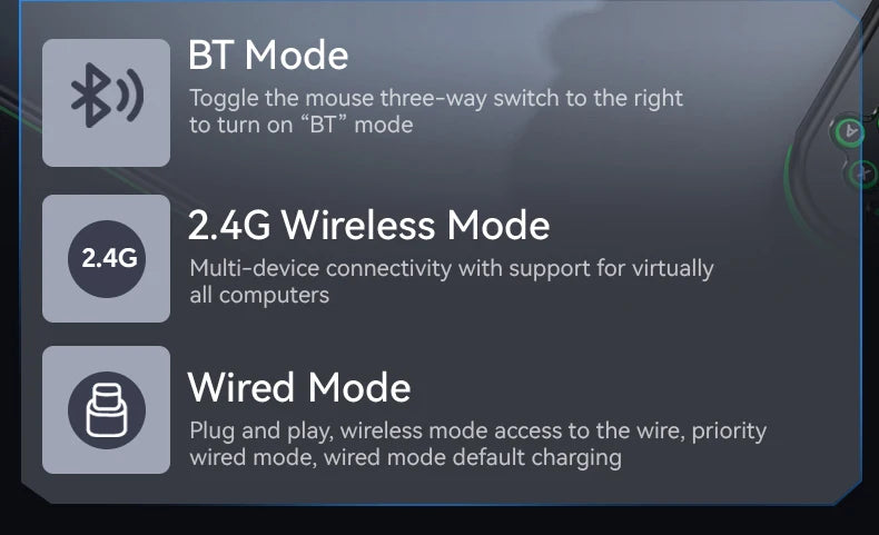 Mouse de gaming ATTACK SHARK R3 din aliaj de magneziu cu structură tip fagure, ultra-ușor, 8K Hz, senzor PAW3395, 26000 DPI, carcasă ergonomică