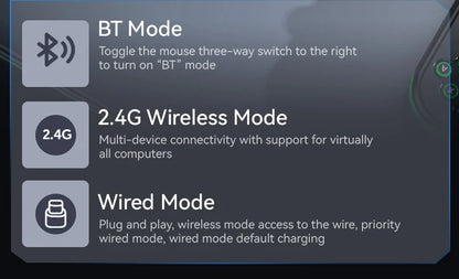 Mouse de gaming ATTACK SHARK R3 din aliaj de magneziu cu structură tip fagure, ultra-ușor, 8K Hz, senzor PAW3395, 26000 DPI, carcasă ergonomică