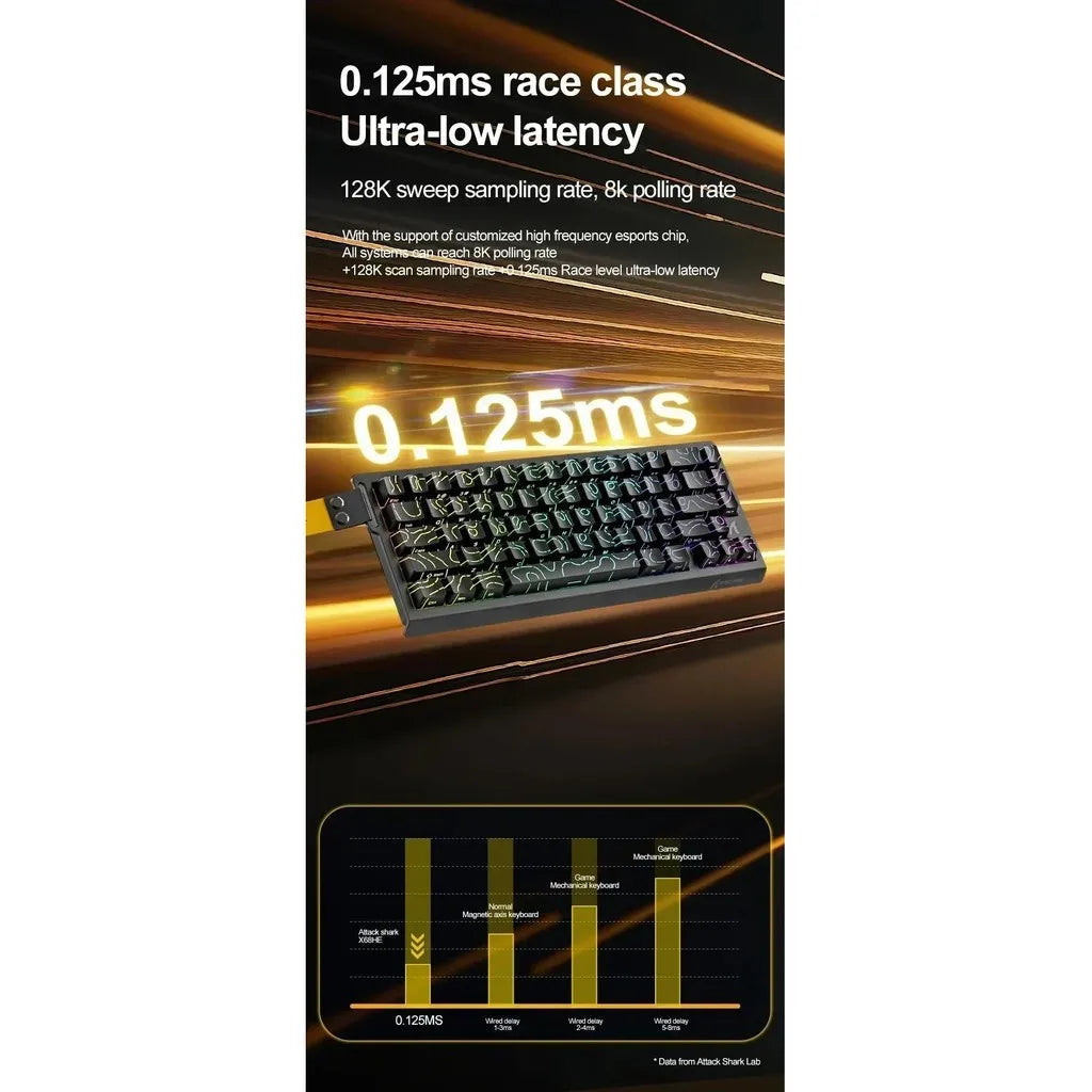 Attack Shark X68 HE Gaming Keyboard - Magnetic Mechanical, 0.01ms Rapid Trigger, 8000Hz Polling, Wired, 128K Ultra-Long Life