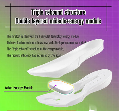 2025 New Full Palm Nylon Carbon Plate Running Shoes Double Layer Double Density Marathon Training Shoes Irunsvan&ACTBASE 25126